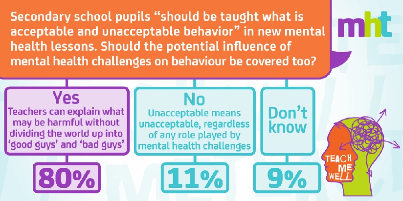 TeachMeWell_Poll_3 824.jpg